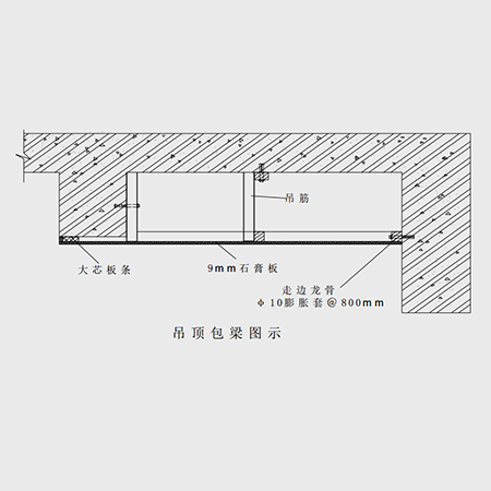 万川装饰