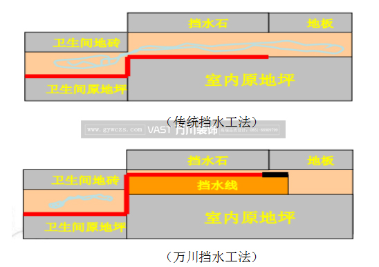 贵阳装饰公司